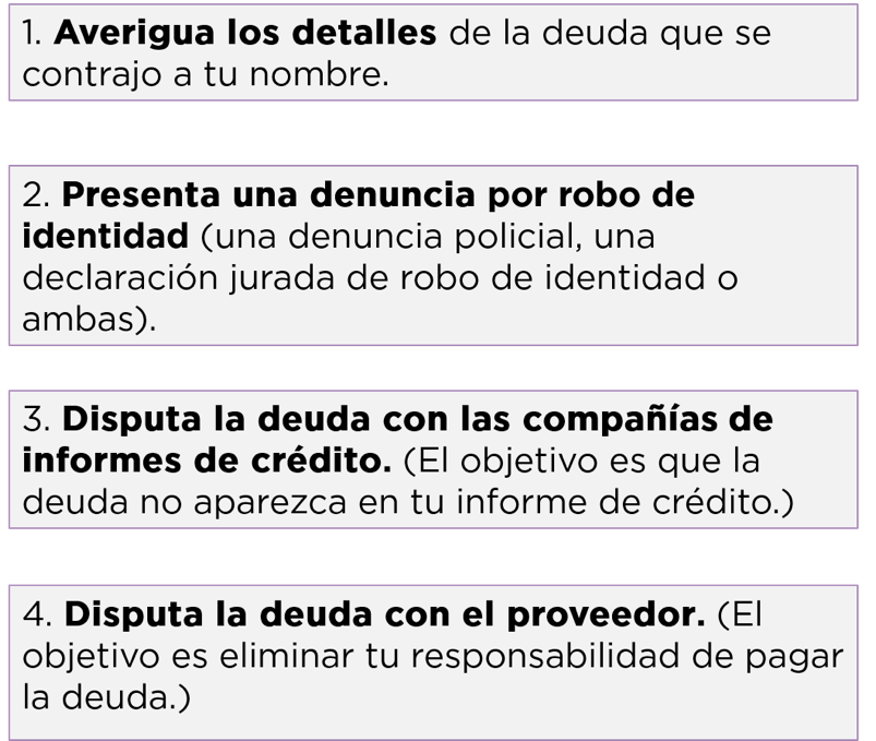 averigua